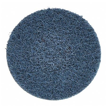 Quick-Change Discs